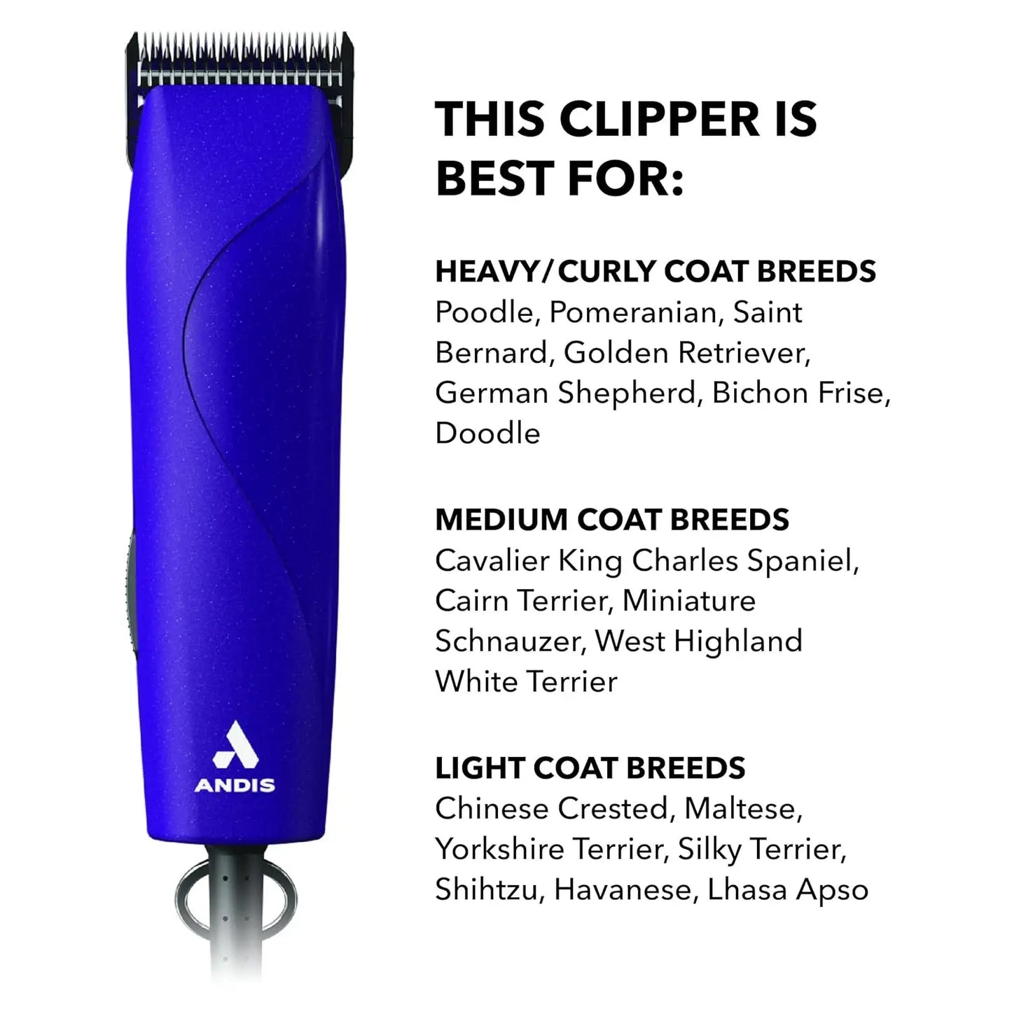 Professional Ceramic Blade Pet Clipper Kit With Detachable Blades